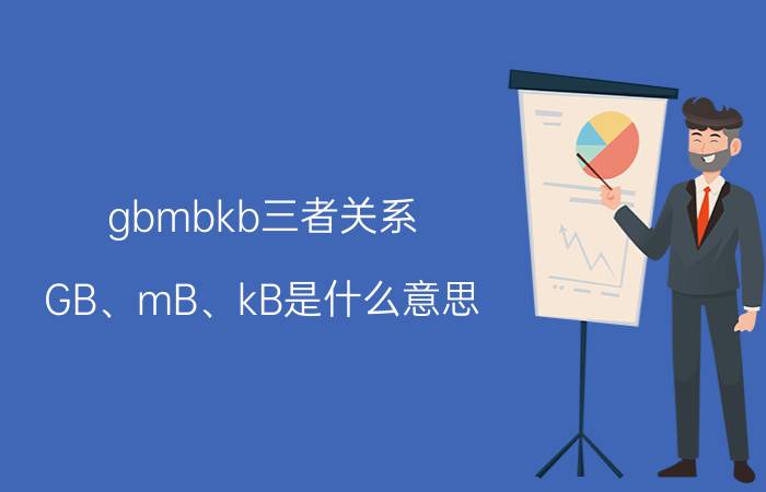 gbmbkb三者关系 GB、mB、kB是什么意思？